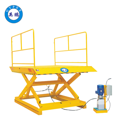 防爆雙液壓登車橋