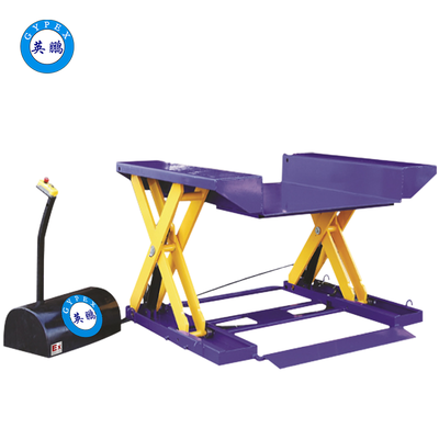 防爆超低凹槽固定式升降平臺